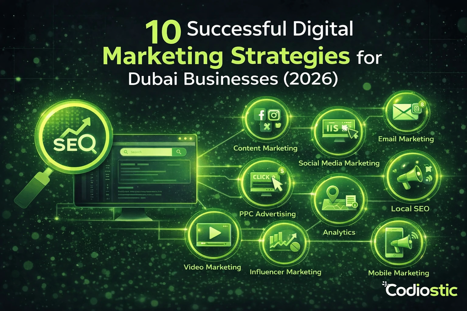 digital marketing strategies for dubai businesses